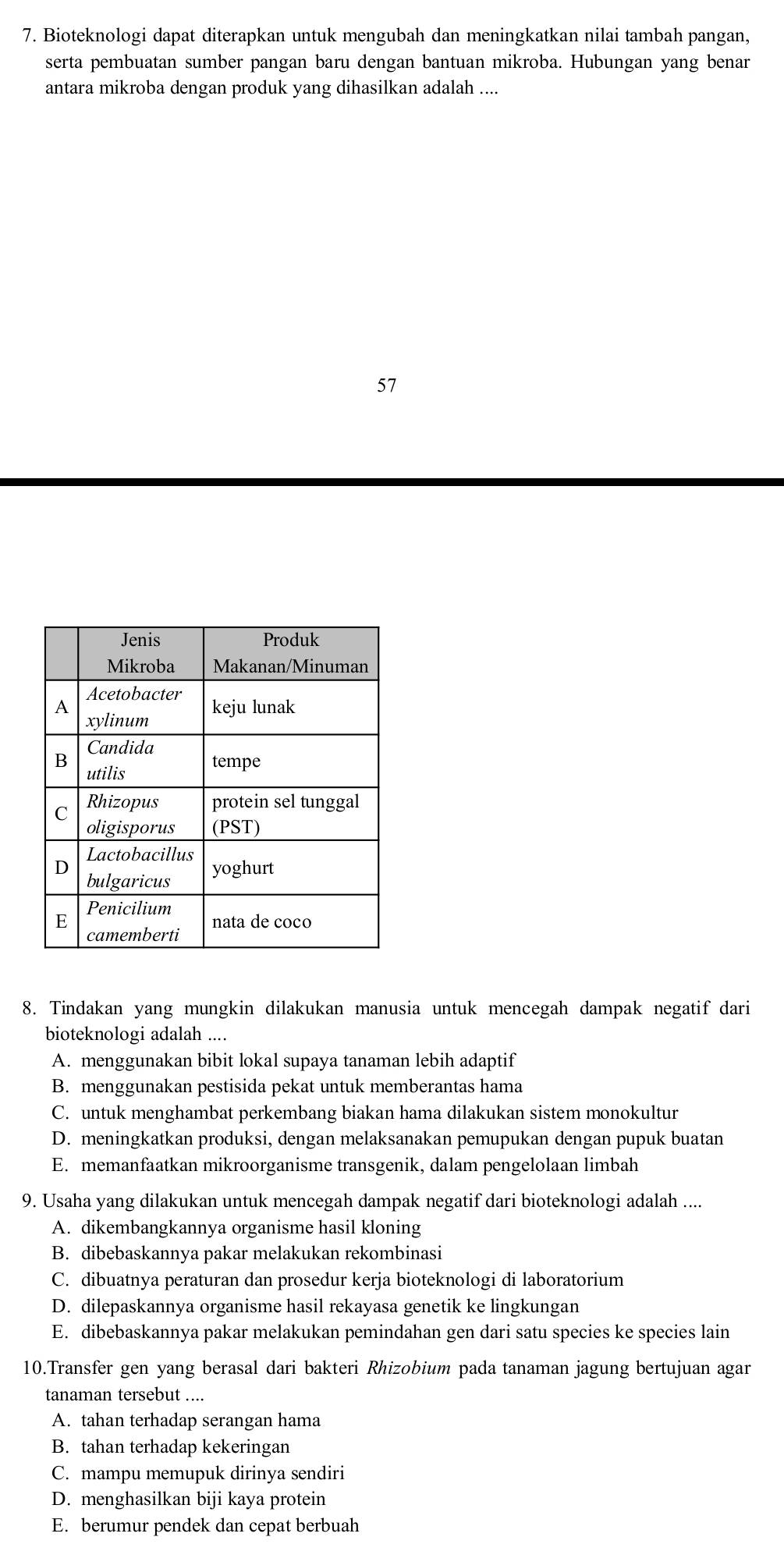 Bioteknologi dapat diterapkan untuk mengubah dan meningkatkan nilai tambah pangan,
serta pembuatan sumber pangan baru dengan bantuan mikroba. Hubungan yang benar
antara mikroba dengan produk yang dihasilkan adalah ....
57
8. Tindakan yang mungkin dilakukan manusia untuk mencegah dampak negatif dari
bioteknologi adalah ....
A. menggunakan bibit lokal supaya tanaman lebih adaptif
B. menggunakan pestisida pekat untuk memberantas hama
C. untuk menghambat perkembang biakan hama dilakukan sistem monokultur
D. meningkatkan produksi, dengan melaksanakan pemupukan dengan pupuk buatan
E. memanfaatkan mikroorganisme transgenik, dalam pengelolaan limbah
9. Usaha yang dilakukan untuk mencegah dampak negatif dari bioteknologi adalah ....
A. dikembangkannya organisme hasil kloning
B. dibebaskannya pakar melakukan rekombinasi
C. dibuatnya peraturan dan prosedur kerja bioteknologi di laboratorium
D. dilepaskannya organisme hasil rekayasa genetik ke lingkungan
E. dibebaskannya pakar melakukan pemindahan gen dari satu species ke species lain
10.Transfer gen yang berasal dari bakteri Rhizobium pada tanaman jagung bertujuan agar
tanaman tersebut ....
A. tahan terhadap serangan hama
B. tahan terhadap kekeringan
C. mampu memupuk dirinya sendiri
D. menghasilkan biji kaya protein
E. berumur pendek dan cepat berbuah