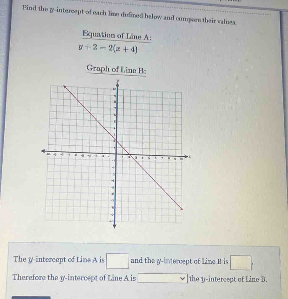 Find the y-intercept of each line defined below and compare their values. 
Equation of Line A :
y+2=2(x+4)
Graph of Line B : 
The y-intercept of Line A is □ and the y-intercept of Line B is □. 
Therefore the y-intercept of Line A is □ the y-intercept of Line B.