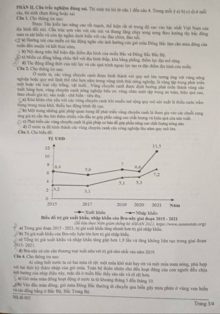 PHẢN II. Câu trắc nghiệm đủng sai. Thi sinh trả lời từ câu 1 đến câu 4. Trong mỗi ý a) b) c) d) ở mỗi
câu, thi sinh chọn đùng hoặc sai
Câu 1. Cho thông tin sau:
Được Tân kiến tạo năng cao rất mạnh, 1 h 1 hiện rắt rõ trong độ cao vào bậc nhất Việt Nam của
địa hình đổi nùi. Cầu trúc sơn văn với các núi và thung lũng chạy song song theo hướng tây bắc đồng
nam ra sát biển và còn ăn ngằm dưới biển với các đảo chìm, đảo nổi.
a) Hướng nùi của miền có tác động ngăn cản ảnh hưởng của gió mùa Đông Bắc làm cho mùa đông của
miền đến muộn và kết thúc sớm.
b) Nội dung trên thể hiện đặc điểm địa hình của miền Bắc và Đông Bắc Bắc Bộ.
* c) Miền có đồng bằng châu thổ với địa hình thắp, khá bằng phẳng, thêm lục địa mở rộng.
đ) Tác động đồng thời của nội lực và các quả trình ngoại lực tạo ra đặc điểm địa hình của miền.
Câu 2. Cho thông tin sau:
Ở nước ta, các vùng chuyên cạnh được hình thành với quy mô lớn tương ứng với vùng nông
nghiệp hoặc quy mô lãnh thổ nhỏ hơn nằm trong vùng sinh thái nông nghiệp, là vùng tập trung phát triển
một hoặc vài loại cây trồng, vật nuôi...Vùng chuyên canh được định hướng phát triển thành vùng sản
xuất hàng hoá, vùng chuyên canh nông nghiệp hữu cơ, vùng chăn nuôi tập trung an toàn, hiệu quả cao,
theo chuối giá trị: sản xuất - chế biển - tiêu thụ.
Ca) Khó khăn chủ yểu với các vùng chuyên canh khi muốn mở rộng quy mô sản xuất là thiểu nước trằm
trọng trong mùa khô, thiếu lao động trình độ cao.
( b) Một trong những giải pháp quan trọng để phát triển vùng chuyên canh là tham gia vào các chuỗi cung
ừng giả trị cần thu hút thêm nhiều vốn đầu tư góp phần năng cao chất lượng và hiệu quả của sản xuất.
c) Phát triển các vùng chuyên canh là giải pháp cơ bản để góp phần năng cao chất lượng nông sản.
d) Ở nước ta đã hình thành các vùng chuyên canh cây công nghiệp lâu năm quy mô lớn.
Câu 3. Cho biểu đồ:
Tỷ USD
12
11,5
10
7
s 6.4 6.6
5,6
6
7,2
4
5,1 5,3
2 3,2
3,1
2015 2017 2019 2020 2021 Năm
*Xuất khẩu Nhập khẩu
Biểu đồ trị giá xuất khẩu, nhập khẩu của Bru-nây giai đoạn 2015 - 2021
(Số liệu theo Niên giám thống kẻ ASEAN 2022, https://www.aseanstats.org)
a) Trong giai đoạn 2015 - 2021, trị giá xuất khẩu tăng nhanh hơn trị giá nhập khẩu.
b) Trị giá xuất khẩu của Bru-nây luôn lớn hơn trị giá nhập khẩu.
c) Tổng trị giá xuất khẩu và nhập khẩu tăng gắp hơn 1,9 lần và tăng không liên tục trong giai đoạn
2015- 2021.
d) Bru-nây có căn căn thương mại xuất siêu với trị giá nhỏ nhất vào năm 2019.
Cầu 4. Cho thông tin sau:
Ai cũng biết nước ta có hai mùa rõ rột: một mùa khô mát hay rét và một mùa mưa nóng, phủ hợp
với hai thời overline XY thâm nhập của gió mùa. Toàn bộ thiên nhiên cho đến hoạt động của con người đều chịu
ảnh hướng của nhịp điệu này, mặc dù ở miền Bắc thầy sâu sắc và rõ rệt hơn.
a) Gió mùa mùa đông hoạt động ở nước ta từ khoảng tháng 5 đến tháng 10.
96) Vào đầu mùa đông, gió mùa Đông Bắc thường đi chuyển qua biển gây mưa phùn ở vùng ven biển
và các đồng bằng ở Bắc Bộ, Bắc Trung Bộ.
Mã đẻ 002
Trang 3/4