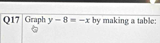 Graph y-8=-x by making a table: