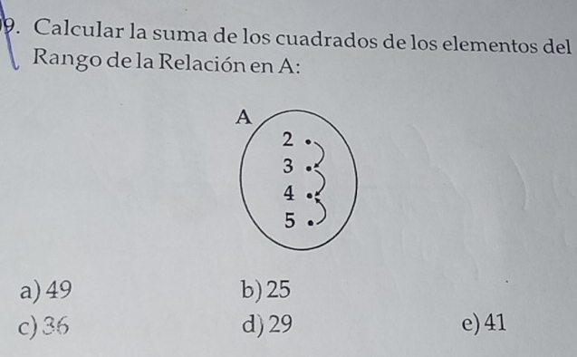 Calcular la suma de los cuadrados de los elementos del
Rango de la Relación en A:
a) 49 b) 25
c) 36 d) 29 e) 41