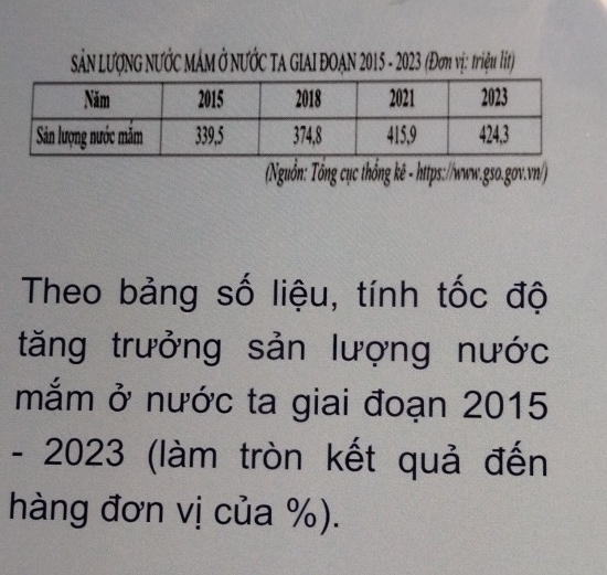 SảN LượNG NƯỚC MÁM Ở NƯỚC TA GIAI ĐOAN 2015 - 2023 (Đơm vị: triệu lít) 
(Nguồn: Tổng cục thổng kê - https://www.gso.gov.vn/) 
Theo bảng số liệu, tính tốc độ 
tăng trưởng sản lượng nước 
mắm ở nước ta giai đoạn 2015 
- 2023 (làm tròn kết quả đến 
hàng đơn vị của %).