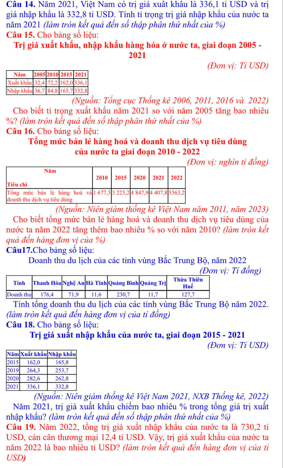 Năm 2021, Việt Nam có trị giá xuất khâu là 336,1 tỉ USD và trị
giá nhập khẩu là 332,8 tỉ USD. Tính tỉ trọng trị giá nhập khẩu của nước ta
năm 2021 (làm tròn kết quả đến số thập phân thứ nhất của %)
Câu 15. Cho bảng số liệu:
Trị giá xuất khẩu, nhập khẩu hàng hóa ở nước ta, giai đoạn 2005 -
2021
(Đơn vị: Ti USD)
(Nguồn: Tổng cục Thống kê 2006, 2011, 2016 và 2022)
Cho biết tỉ trọng xuất khẩu năm 2021 so với năm 2005 tăng bao nhiêu
%? (làm tròn kết quả đến số thập phân thứ nhất của %)
Câu 16. Cho bảng số liệu:
Tổng mức bán lẻ hàng hoá và doanh thu dịch vụ tiêu dùng
của nước ta giai đoạn 2010-2022
(Đơn vị: nghìn tỉ đồng)
(Nguồn: Niên giám thống kê Việt Nam năm 2011, năm 2023)
Cho biết tổng mức bán lẻ hàng hoá và doanh thu dịch vụ tiêu dùng của
nước ta năm 2022 tăng thêm bao nhiêu % so với năm 2010? (làm tròn kết
quả đến hàng đơn vị của %)
Câu17.Cho bảng số liệu:
Doanh thu du lịch của các tỉnh vùng Bắc Trung Bộ, năm 2022
(Đơn vị: Tỉ đồng)
Tính tổng doanh thu du lịch của các tỉnh vùng Bắc Trung Bộ năm 2022.
(làm tròn kết quả đến hàng đơn vị của tỉ đồng)
Câu 18. Cho bảng số liệu:
Trị giá xuất nhập khẩu của nước ta, giai đoạn 2015 - 2021
(Đơn vị: Tỉ USD)
(Nguồn: Niên giám thống kê Việt Nam 2021, NXB Thống kê, 2022)
Năm 2021, trị giá xuất khẩu chiếm bao nhiêu % trong tổng giá trị xuất
nhập khẩu? (làm tròn kết quả đến số thập phân thứ nhất của %)
Câu 19. Năm 2022, tổng trị giá xuất nhập khẩu của nước ta là 730,2 tỉ
USD, cán cân thương mại 12,4 tỉ USD. Vậy, trị giá xuất khẩu của nước ta
năm 2022 là bao nhiêu tỉ USD? (làm tròn kết quả đến hàng đơn vị của tỉ
USD)