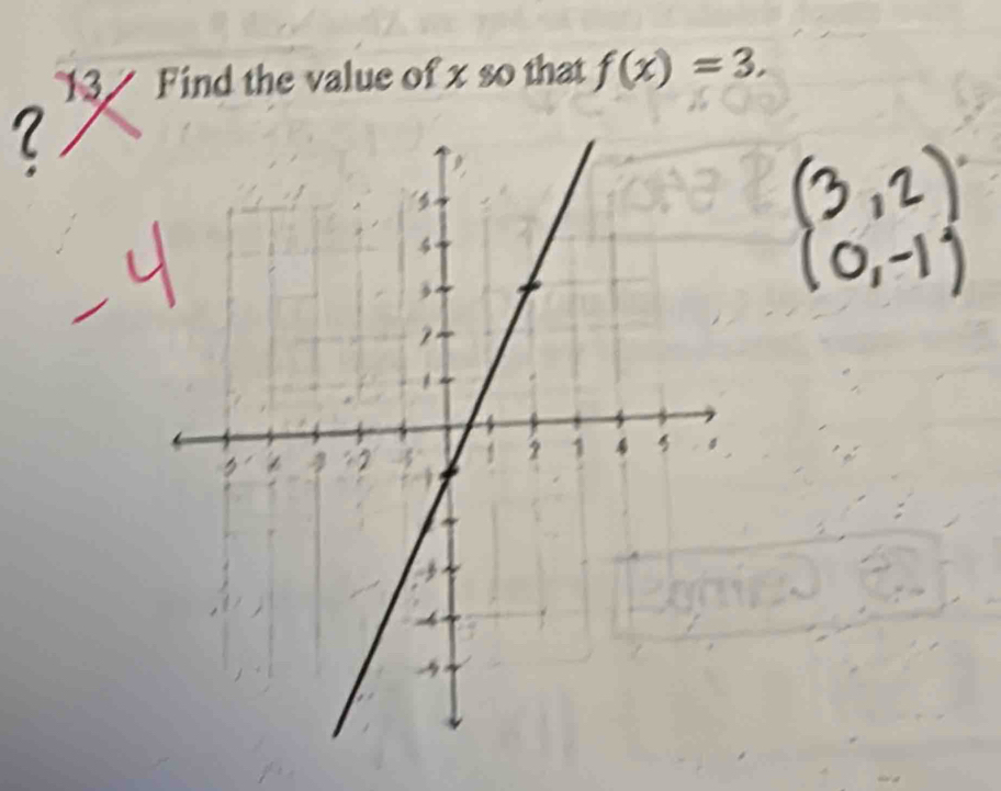 13/ Find the value of x so that f(x)=3.