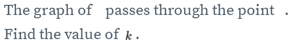 The graph of passes through the point . 
Find the value of k.