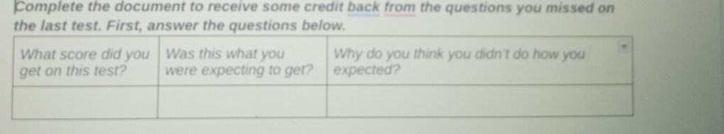 Complete the document to receive some credit back from the questions you missed on 
the last test. First, answer the questions below.