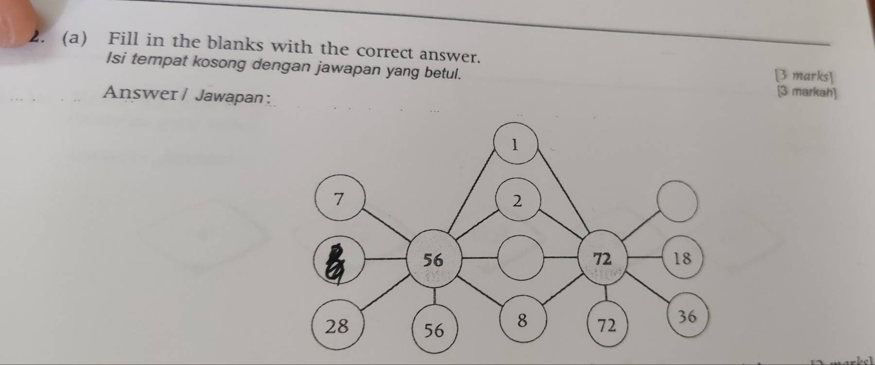 Fill in the blanks with the correct answer. 
Isi tempat kosong dengan jawapan yang betul. 
[3 marks] 
Answer / Jawapan: 
[3 markah]