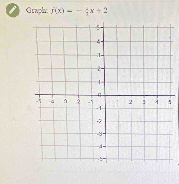 Graph: f(x)=- 1/2 x+2