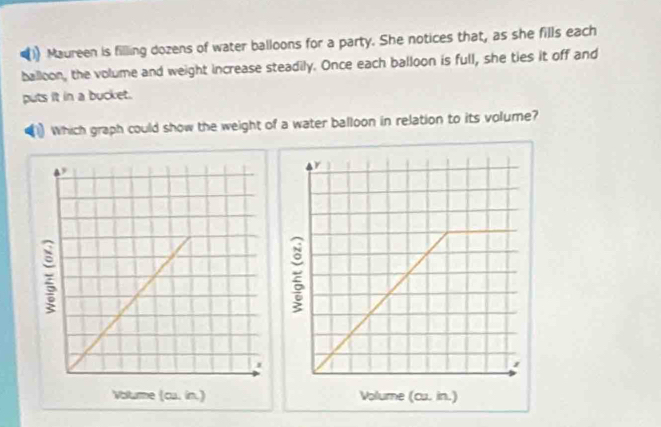 (1) Maureen is filling dozens of water balloons for a party. She notices that, as she fills each 
balloon, the volume and weight increase steadily. Once each balloon is full, she ties it off and 
puts it in a bucket. 
Which graph could show the weight of a water balloon in relation to its volume?