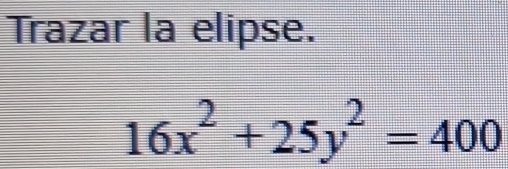 Trazar la elipse.
16x^2+25y^2=400