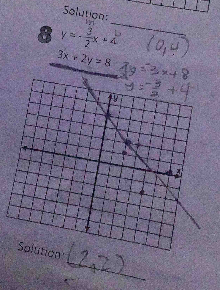 Solution:
in
_
8 y=- 3/2 x+4
3x+2y=8
_