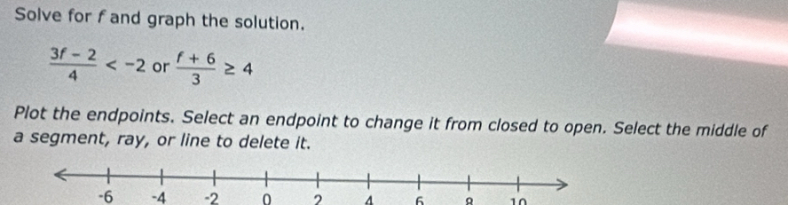 Solve for f and graph the solution.
 (3f-2)/4  or  (f+6)/3 ≥ 4
Plot the endpoints. Select an endpoint to change it from closed to open. Select the middle of 
a segment, ray, or line to delete it.
-6 -4 -2 0 2 A 6 。 10