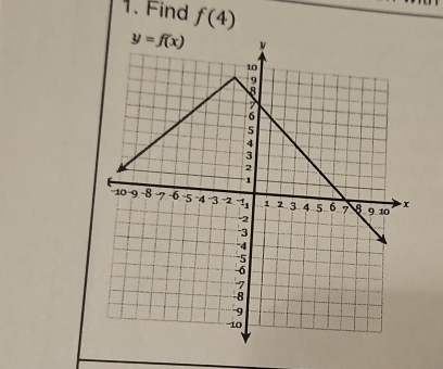 Find f(4)