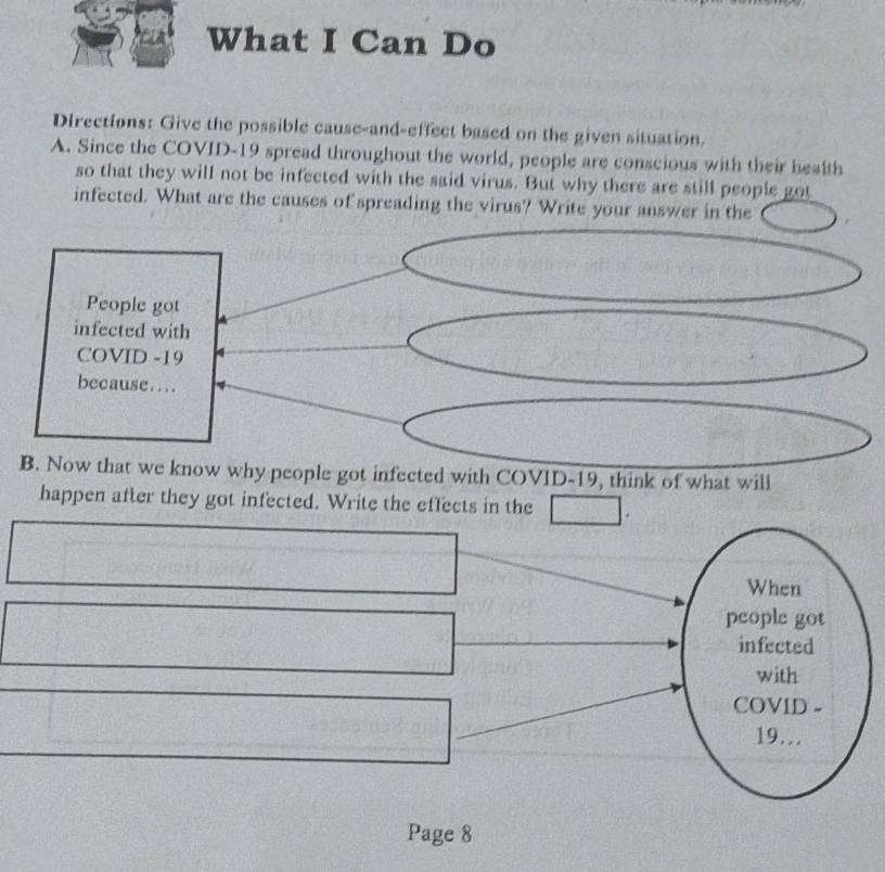 What I Can Do 
Directions: Give the possible cause-and-effect based on the given situation. 
A. Since the COVID-19 spread throughout the world, people are conscious with their health 
so that they will not be infected with the said virus. But why there are still people got 
infected. What are the causes of spreading the virus? Write your answer in the 
w why people got infected with COVID-19, think of what will 
happen after they got infected. Write the effects in the 
When 
people got 
infected 
with 
COVID - 
19. 
Page 8