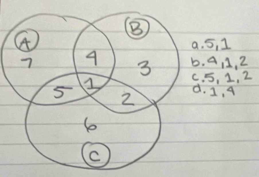 5, 1
A A, 2
5, 1, 2 . I, 4