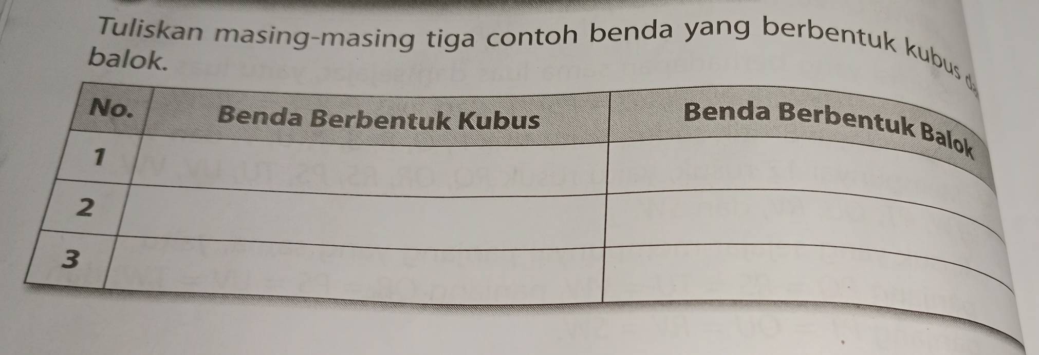 Tuliskan masing-masing tiga contoh benda yang berbentuk kubus 
balok.