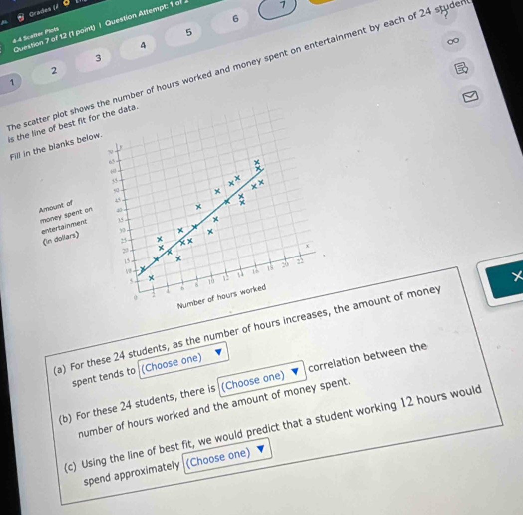 Grades (Á 
6 
Question 7 of 12 (1 point) | Question Attempt: 1 of 
1 
4-4 Scatter Plots
5
A
3
he scatter plot shows the number of hours worked and money spent on entertainment by each of 24 studer
2
1
is the line of best fit for the data. 
Fill in the blanks below.
10
65
×
60
55
x ×
50
××
x × 
Amount of 45
money spent on 40
entertainment 35
× 
(in dollars) 30
×
25 × xx 
x
20 X
15 ×
10. 16 18 20 2
5 × 10 1 14
× 
A 6 8
Number of hours worked
0 2
(a) For these 24 students, as the number of hours increases, the amount of money 
spent tends to (Choose one) 
(b) For these 24 students, there is (Choose one) correlation between the 
number of hours worked and the amount of money spent. 
(c) Using the line of best fit, we would predict that a student working 12 hours would 
spend approximately (Choose one)