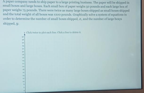 A paper company needs to ship paper to a large printing business. The paper will be shipped in 
small boxes and large boxes. Each small box of paper weighs 50 pounds and each large box of 
paper weighs 75 pounds. There were twice as many large boxes shipped as small boxes shipped 
and the total weight of all boxes was 1200 pounds. Graphically solve a system of equations in 
order to determine the number of small boxes shipped, æ, and the number of large boxps 
shipped, y.