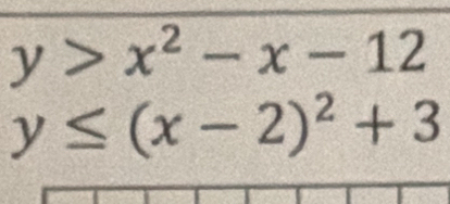 y>x^2-x-12
y≤ (x-2)^2+3