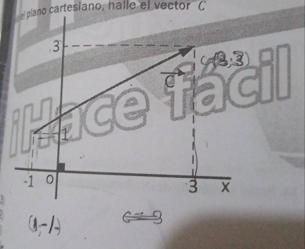 el plano cartesiano, halle el vector C
3
3 ③
a
1
-1 0
3 X