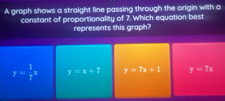 A graph shows a straight line passing through the origin with a
constant of proportionality of 7. Which equation best
represents this graph?
y= 1/7 x y=x+7 y=7x+1 y=7x