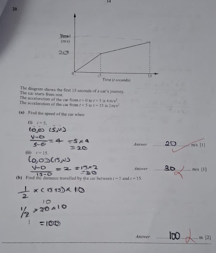 Solved: Speed (m/s) The diagram shows the first 15 seconds of a car's ...