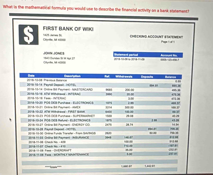 What is the mathematical formula you would use to describe the financial activity on a bank statement? 
FIRST BANK OF WIKI 
S Cityville, MI 40000
1425 James St. CHECKING ACCOUNT STATEMENT 
Page 1 of 1 
JOHN JONES Statement perlod Account No. 
1643 Dundas St W Apt 27 2018 -10-09 to 2018 -11 -09 0005 -123 -456 -7
Cityville, MI 40000
,,. *Totals***= 1,680.97 1,442.61