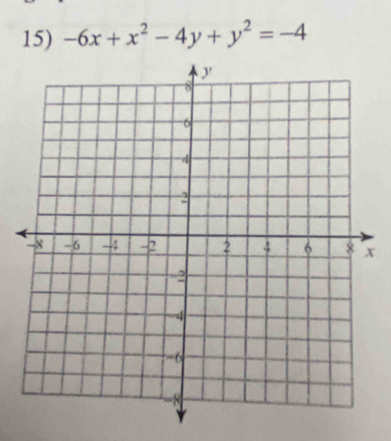 -6x+x^2-4y+y^2=-4
x