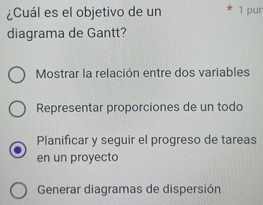 ¿Cuál es el objetivo de un
* 1 pur
diagrama de Gantt?
Mostrar la relación entre dos variables
Representar proporciones de un todo
Planificar y seguir el progreso de tareas
en un proyecto
Generar diagramas de dispersión