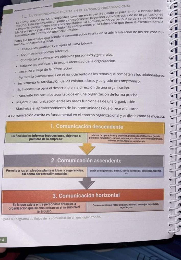 Aoamistración de recursos humanes
1.3 La comunicación escrita en el entorno organizacional
La comunicación verbal o lingüística consiste en el uso de palabras para emitir o brindar infor-
Emación. Esta desempeña un papel protagónico en la gestión administrativa de las organizaciones
e impacta directamente sobre los resultados. La comunicación verbal puede darse de forma ha-
blada o escrita y en este apartado nos centraremos en la relevancia que tiene la escritura para la
comunicación interna de una organización.
Entre los beneficios que brinda la comunicación escrita en la administración de los recursos hu-
manos, podemos destacar:
Reduce los conflictos y mejora el clima laboral,
Optimiza los procesos internos.
Contribuye a alcanzar los objetivos personales y generales.
Difunde las políticas y la propia identidad de la organización.
Encauza el flujo de la información.
Permite la transparencia en el conocimiento de los temas que competen a los colaboradores.
Incrementa la satisfacción de los colaboradores y su grado de compromiso.
Es importante para el desarrollo en la dirección de una organización.
Transmite los cambios acontecidos en una organización de forma precisa.
Mejora la comunicación entre las áreas funcionales de una organización.
Maximiza el aprovechamiento de las oportunidades que ofrece el entorno.
La comunicación escrita es fundamental en el entorno organizacional y se divide como se muestra:
1. Comunicación descendente
Manual de operaciones y procesos, publicación institucional (revista,
Su finalidad es informar instrucciones, objetivos o periódico, newsletter), carta al personal, circulares y correos electrónicos,
políticas de la empresa informes, ofícios, facturas, contratos, esc
2. Comunicación ascendente
Permite a los empleados plantear ideas y sugerencias, Buzón de sugerencias, intranet, correo electrónico, solicitudes, reportes,
así como dar retroalimentación.: etc.
3. Comunicación horizontal
Es la que existe entre personas o áreas de la
organización que se encuentran en el mismo nivel Correo electrónico, redes sociales, minutas, mensajes, solicitudes,
reportes, etc
jerárquico:
Figura 4. Diagrama de flujos de la comunicación en una organización.
14