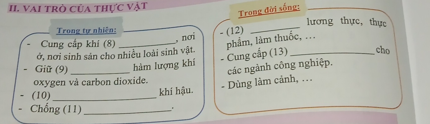 Vai trò Của thực vật 
Trong đời sống:_ 
lương thực, thực 
Trong tự nhiên: 
_ 
, nơi - (12) 
_ 
Cung cấp khí (8) cho 
ở, nơi sinh sản cho nhiều loài sinh vật. phẩm, làm thuốc, ... 
Giữ (9)_ 
hàm lượng khí - Cung cấp (13) 
các ngành công nghiệp. 
oxygen và carbon dioxide. 
(10)_ 
khí hậu. - Dùng làm cảnh, .. 
Chống (11)_