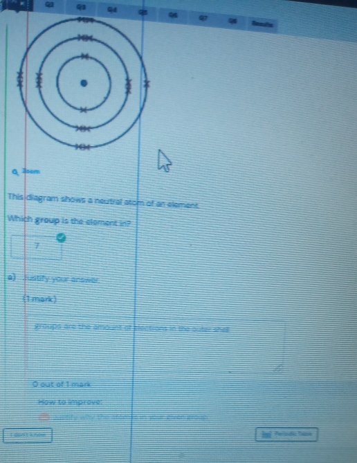 9 9 9 9 a o 
. 
)( ( 
Q Atem 
This diagram shows a neutral atom of an element 
Which group is the element in? 
7 
a) Justify your answer 
1 mark 
groups are the amount of frons in the quter she 
0 out of 1 mark 
How to improve 

Perlodio Taíne