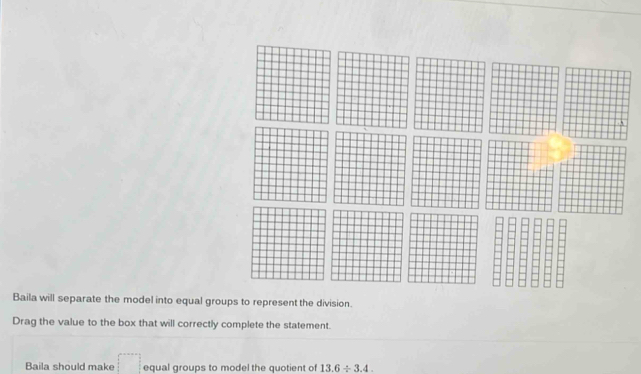 Baila will separate the model into equal groups to represent the division. 
Drag the value to the box that will correctly complete the statement. 
Baila should make □ equal groups to model the quotient of 13.6/ 3.4.