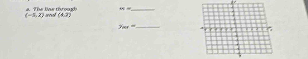 ψ 
a. The line through m= _
(-5,2) and (4,2)
y_int= _
