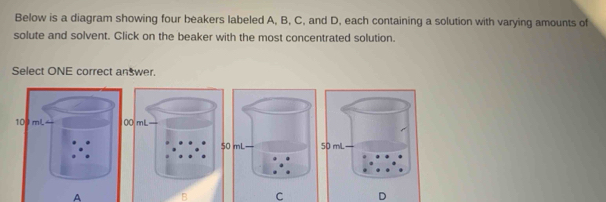 Solved: Below is a diagram showing four beakers labeled A, B, C, and D ...