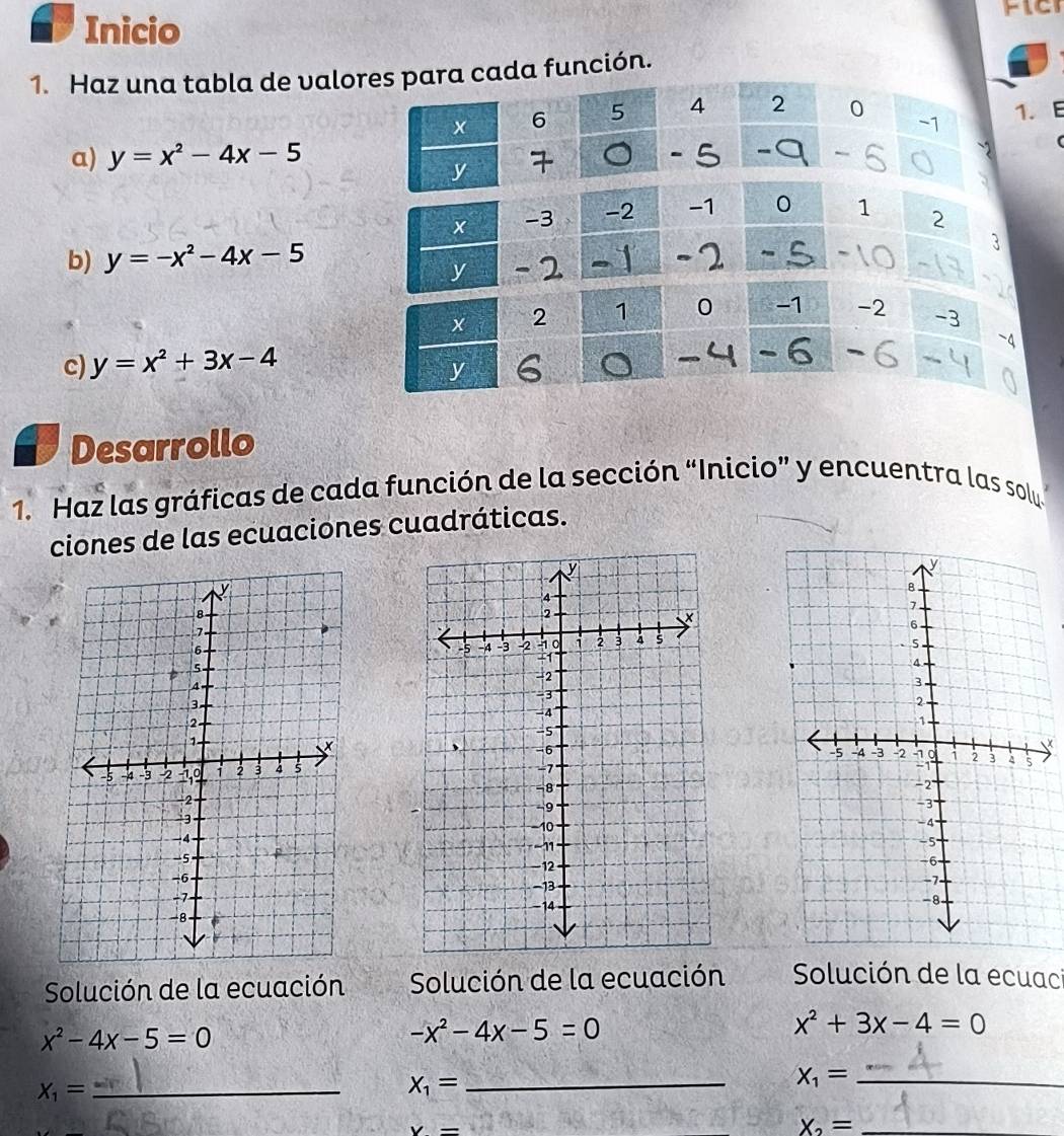 Ficr 
Inicio 
1. Haz una tabla de valores para cada función.
x 6 5 4 2 0 1. F
-1
a) y=x^2-4x-5 -
y
x -3 -2 -1
1 2
b) y=-x^2-4x-5 3
y - -1
2 1 0 -1 -2 -3
c) y=x^2+3x-4 -4
y
Desarrollo 
1. Haz las gráficas de cada función de la sección “Inicio” y encuentra las solu 
ciones de las ecuaciones cuadráticas. 
t 

Solución de la ecuación Solución de la ecuación Solución de la ecuaci
x^2-4x-5=0
-x^2-4x-5=0
x^2+3x-4=0
_ X_1=
X_1= _
X_1= _
X_2= _