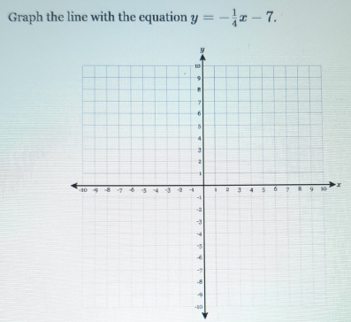 Graph the line with the equation y=- 1/4 x-7.
480