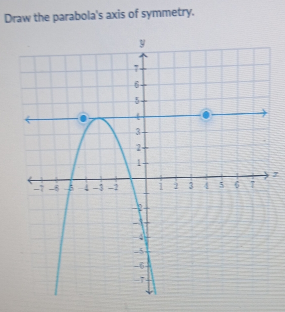 Draw the parabola's axis of symmetry.
Z