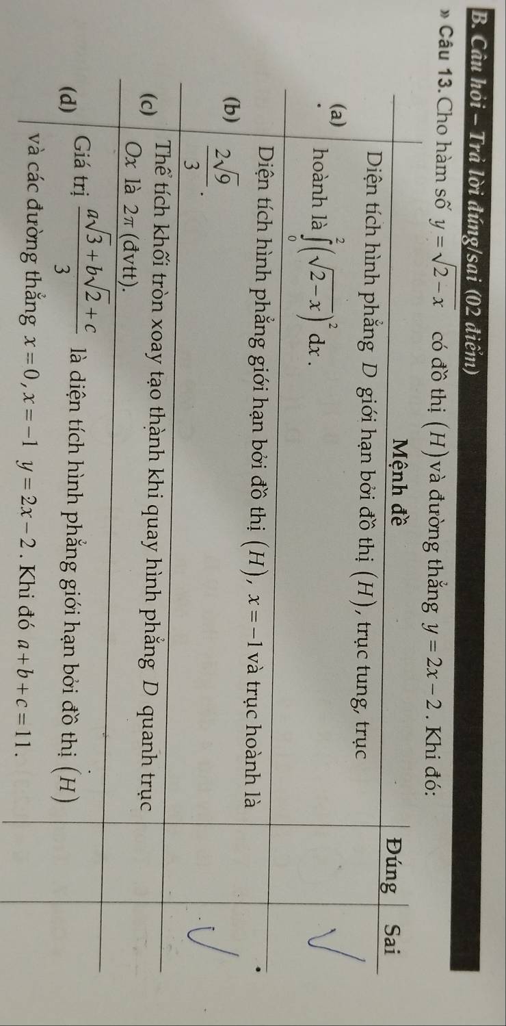 Câu hỏi - Trả lời đúng/sai (02 điểm)
* Câu 13. Cho hàm số y=sqrt(2-x) có đồ thị (H) và đường thắ