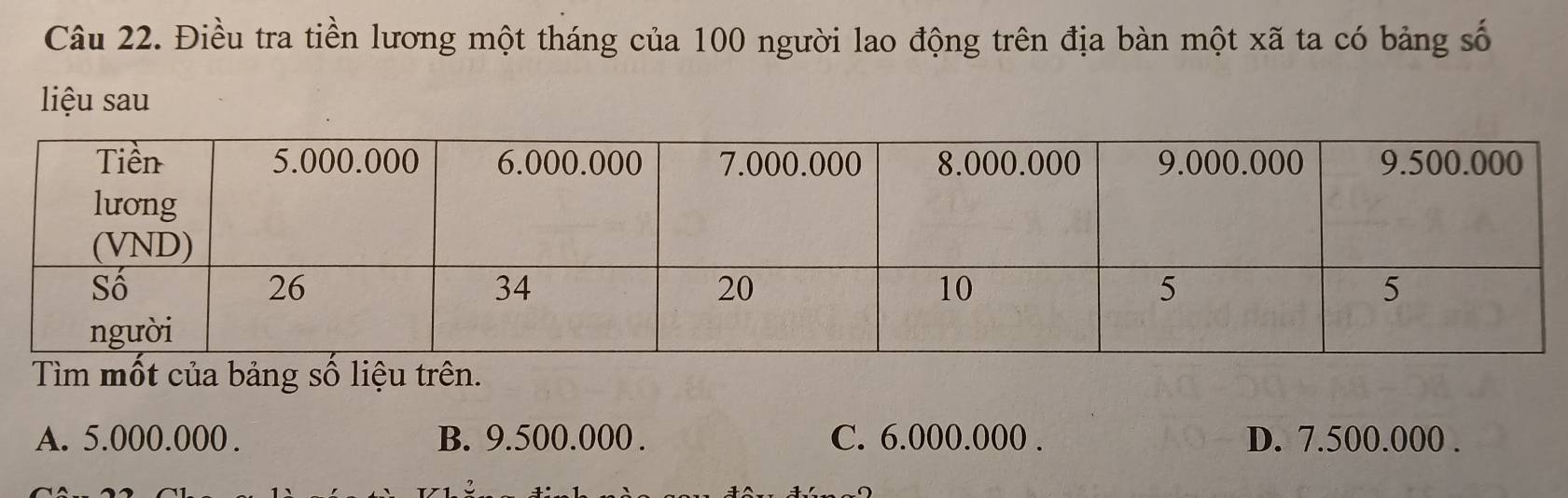 Điều tra tiền lương một tháng của 100 người lao động trên địa bàn một xã ta có bảng số
liệu sau
Tìm mốt của bảng số liệu trên.
A. 5.000.000. B. 9.500.000. C. 6.000.000. D. 7.500.000.