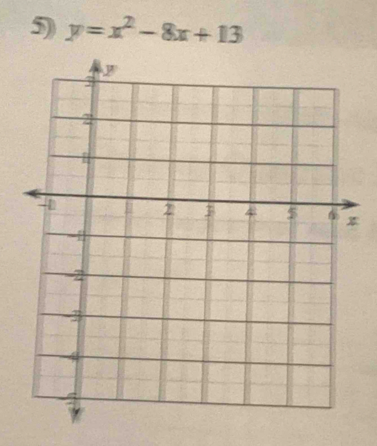 y=x^2-8x+13