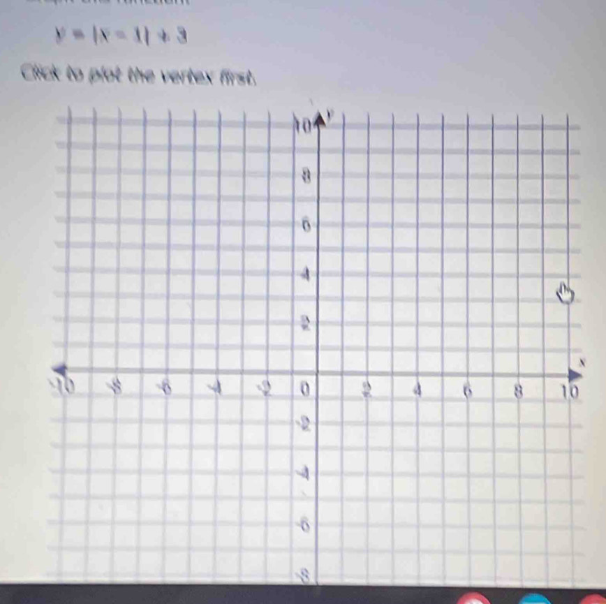 y=|x-1|+3
Click to plot the vertex first.