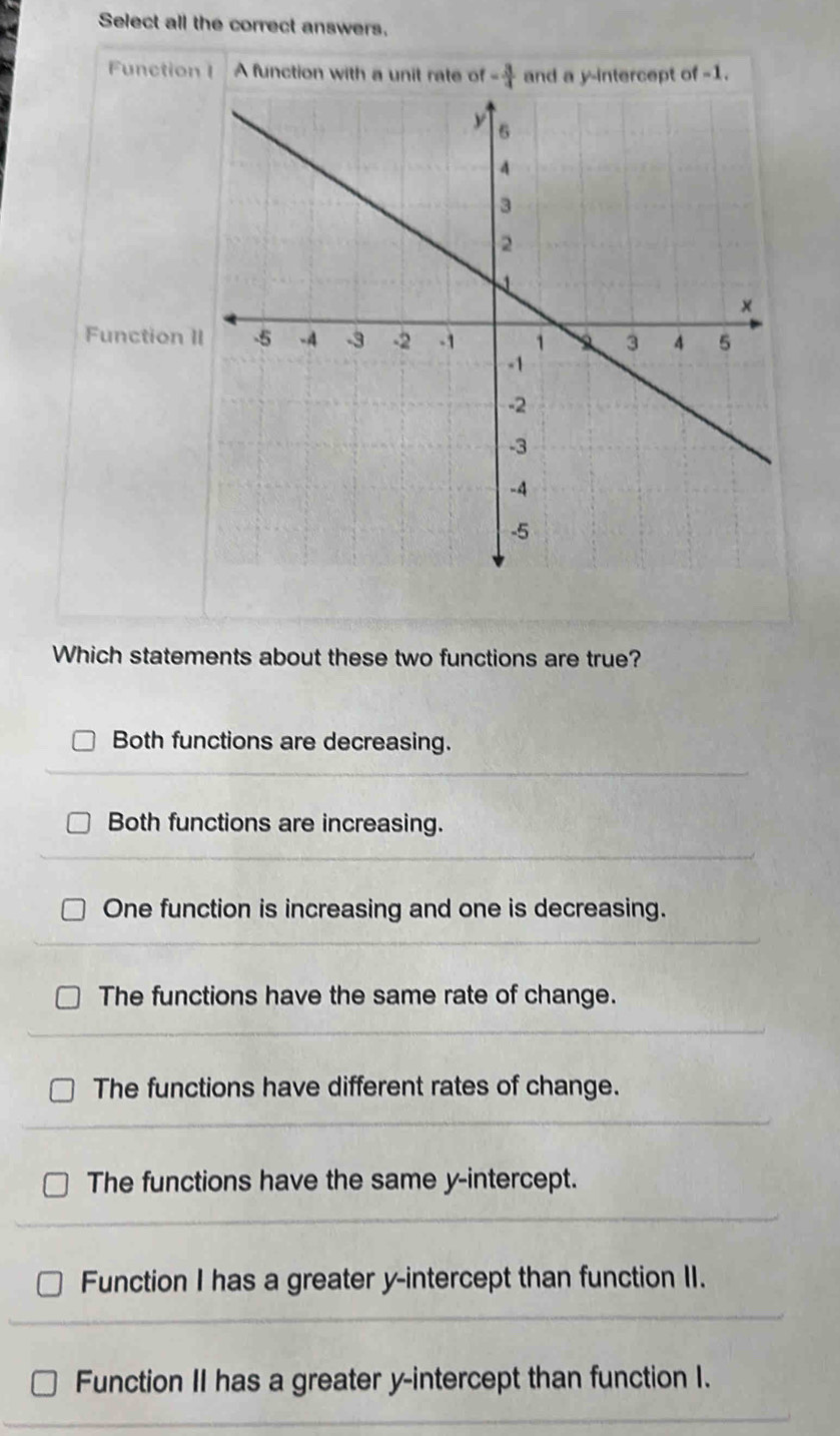 Select all the correct answers.
Function 1 A function with a unit rate of - 3/4  and a y-intercept of -1.
Function 
Which statements about these two functions are true?
Both functions are decreasing.
Both functions are increasing.
One function is increasing and one is decreasing.
The functions have the same rate of change.
The functions have different rates of change.
The functions have the same y-intercept.
Function I has a greater y-intercept than function II.
Function II has a greater y-intercept than function I.