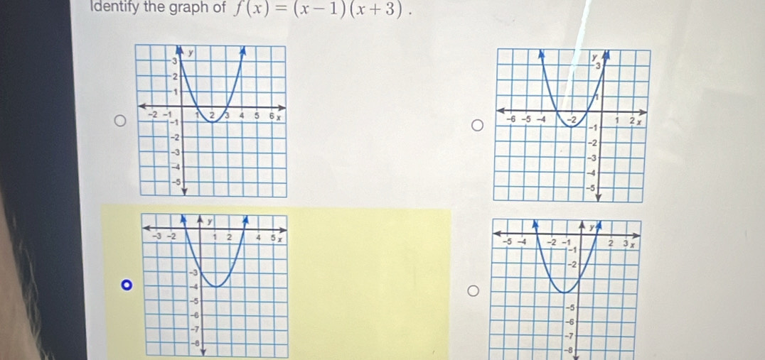 Identify the graph of f(x)=(x-1)(x+3).