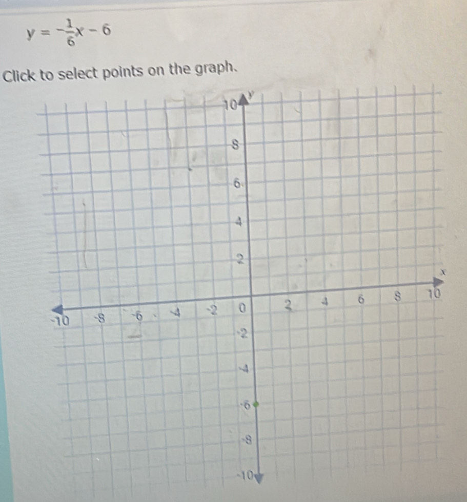 y=- 1/6 x-6
Click to select points on the graph.