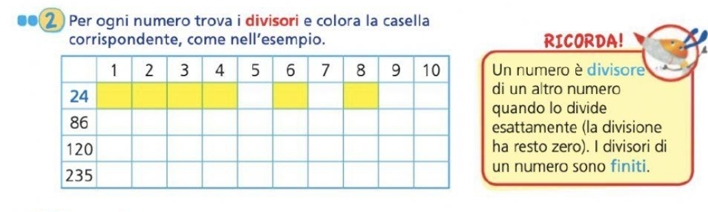 Per ogni numero trova i divisori e colora la casella 
corrispondente, come nell’esempio. RICORDA! 
Un numero è divisore 
di un altro numero 
quando lo divide 
esattamente (la divisione 
ha resto zero). I divisori di 
un numero sono finiti.