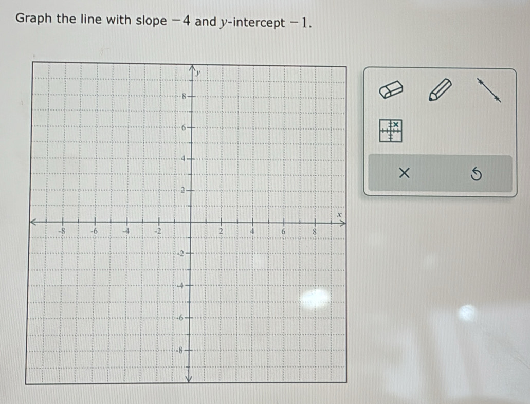 Graph the line with slope −4 and y-intercept - 1. 
×