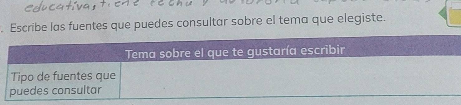 Escribe las fuentes que puedes consultar sobre el tema que elegiste.