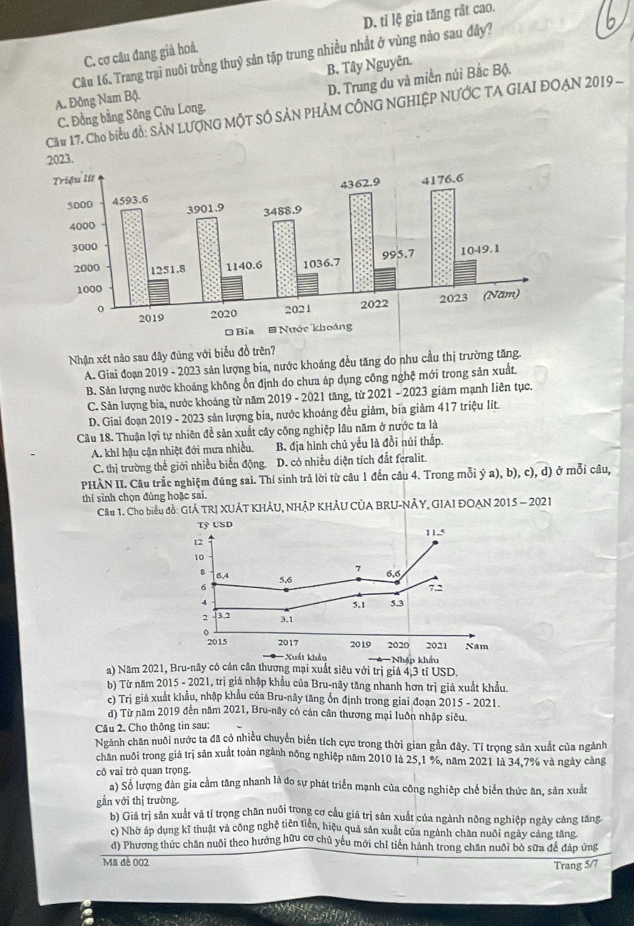 D. tỉ lệ gia tăng rât cao.
C. cơ câu đang già hoá.
Câu 16. Trang trại nuôi trồng thuỷ sản tập trung nhiều nhất ở vùng nảo sau đây?
D. Trung du và miền núi Bắc Bộ.
A. Đông Nam Bộ. B. Tây Nguyên.
Cầu 17. Cho biểu đồ: SẢN LƯợNG MộT SÓ SẢN PHẢM CÔNG NGHIỆP NƯỚC TA GIAI ĐOAN 2019 -
C. Đồng bằng Sông Cửu Long.
2023.
Nhận xét nào sau đây đùng với biểu đồ trên?
A. Giai đoạn 2019 - 2023 sản lượng bia, nước khoáng đều tăng do nhu cầu thị trường tăng.
B. Sản lượng nước khoảng không ổn định do chưa áp dụng công nghệ mới trong sản xuất.
C. Sản lượng bia, nước khoảng từ năm 2019 - 2021 tăng, từ 2021 - 2023 giám mạnh liên tục.
D. Giai đoạn 2019 - 2023 sản lượng bia, nước khoáng đều giảm, bia giảm 417 triệu lít.
Câu 18. Thuận lợi tự nhiên đề sản xuất cây công nghiệp lâu năm ở nước ta là
A. khí hậu cận nhiệt đới mưa nhiều. B. địa hình chủ yếu là đồi núi thấp.
C. thị trường thể giới nhiều biến động. D. có nhiều diện tích đắt feralit.
PHÀN II. Câu trắc nghiệm đúng sai. Thí sinh trả lời từ câu 1 đến câu 4. Trong mỗi ý a), b), c), d) ở mỗi câu,
thí sinh chọn đúng hoặc sai.
Câu 1. Cho biểu đồ: GIÁ TRJ XUẢT KHẢU, NHÂP KHẢU CÚA BRU-NÂY, GIAI ĐOAN 2015 - 2021
Tỷ USD 11.5
12
10
7 6,6
8 6.4 5,6
6 7.2
4 5.1 5.3
2 3.2 3.1
2015 2017 2019 2020 2021 Năm
= Xuất khẩu *Nhập khẩu
a) Năm 2021, Bru-nây có cán cân thương mại xuất siêu với trị giả 4,3 tỉ USD.
b) Từ năm 2015 - 2021, trị giá nhập khẩu của Bru-nây tăng nhanh hơn trị giá xuất khẩu.
c) Trị giá xuất khẩu, nhập khẩu của Bru-nây tăng ổn định trong giai đoạn 2015 - 2021.
d) Từ năm 2019 đến năm 2021, Bru-nây có cán cân thương mại luôn nhập siêu.
Câu 2. Cho thông tin sau:
Ngành chân nuôi nước ta đã có nhiều chuyển biến tích cực trong thời gian gần đây. Tỉ trọng sản xuất của ngành
chân nuôi trong giả trị sản xuất toàn ngành nông nghiệp năm 2010 là 25,1 %, năm 2021 là 34,7% và ngày càng
có vai trò quan trọng.
a) Số lượng đàn gia cầm tăng nhanh là do sự phát triển mạnh của công nghiệp chế biển thức ăn, sản xuất
gắn với thị trường.
b) Giá trị sản xuất và tỉ trọng chăn nuôi trong cơ cầu giá trị sản xuất của ngành nông nghiệp ngày cảng tăng
c) Nhờ áp dụng kĩ thuật và công nghệ tiên tiên, hiệu quả sản xuất của ngành chăn nuôi ngày cảng tăng
d) Phương thức chăn nuôi theo hướng hữu cơ chủ yếu mới chỉ tiến hành trong chăn nuôi bò sữa đễ đáp ứng
Mã đề 002
Trang 5/7