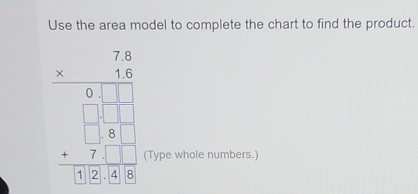 Use the area model to complete the chart to find the product. 
beginarrayr 2.6 * 111endarray 5□ .51 hline 1endarray  beginarrayr 1endarray  -14 hline 322endarray 
(Type whole numbers.)